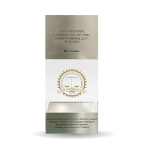 7th Annual Institutional Investor Awards for Corporates